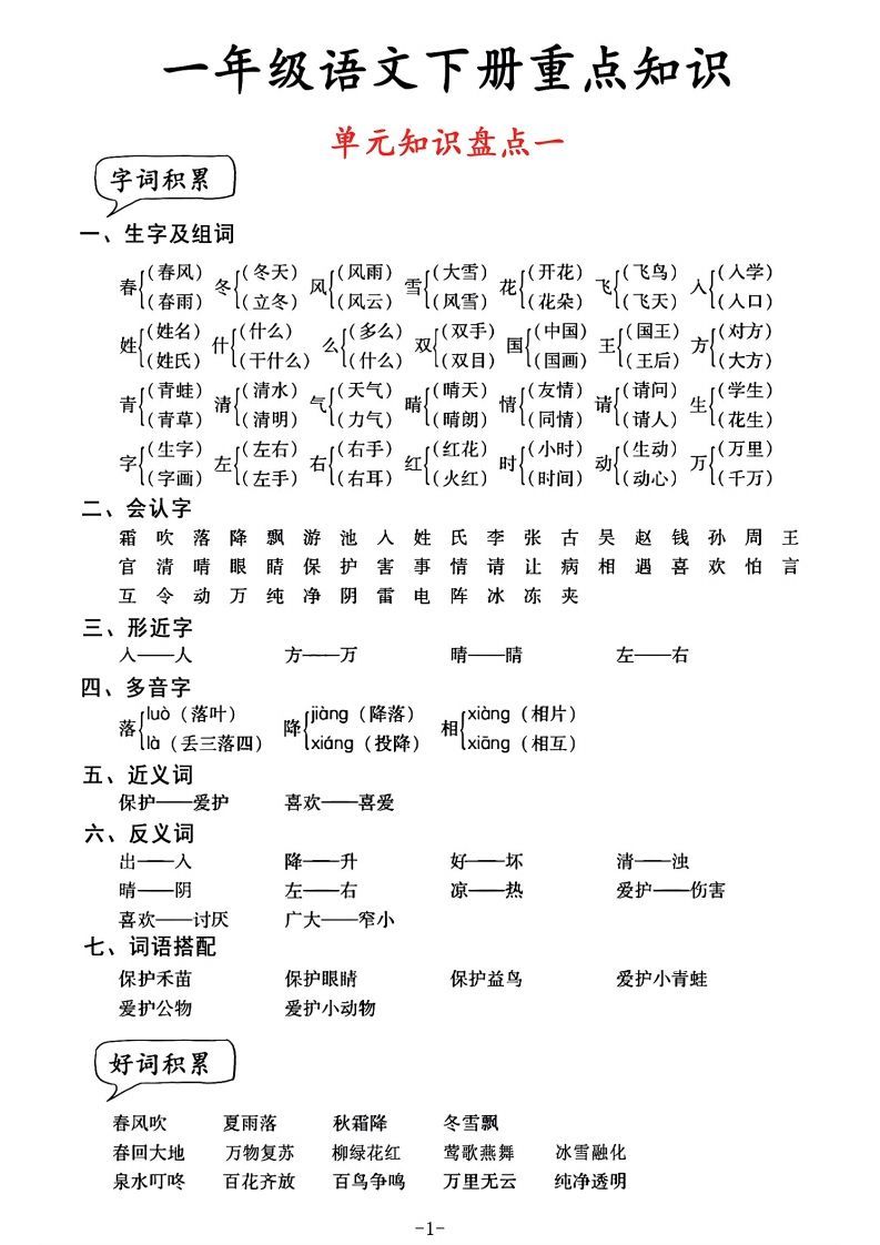一年级语文单元知识盘点-【免费下载-高清无水印】【语文电子版可打印】