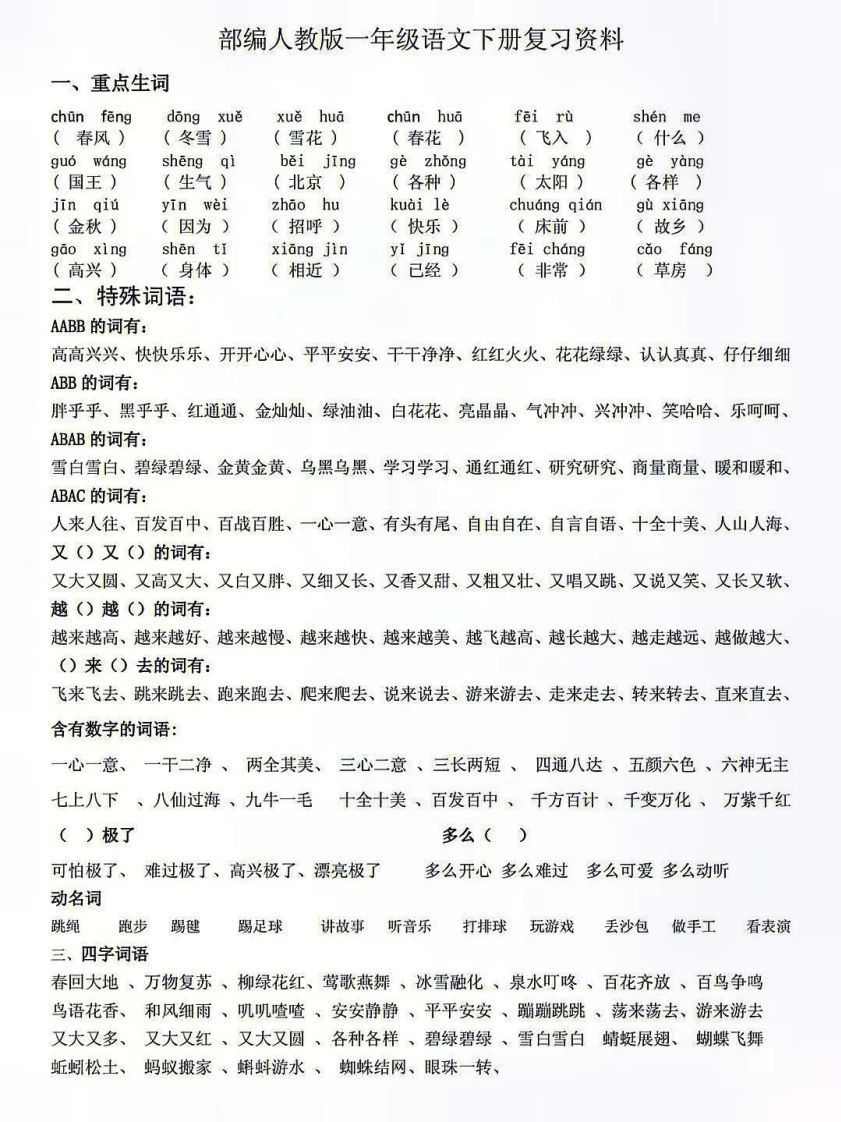 人教版一年级语文册复习资料-【免费下载-高清无水印】【语文电子版可打印】