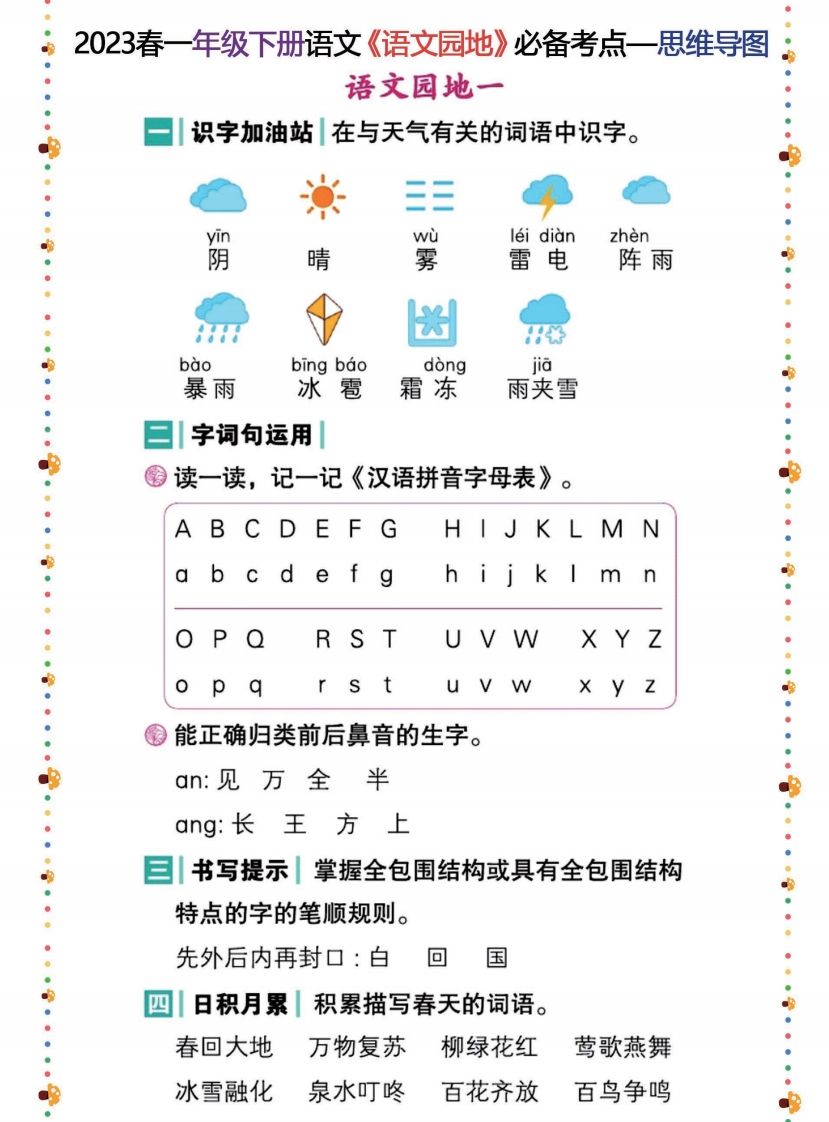 2023春一年级册语文《语文园地》必备考点—思维导图-【免费下载-高清无水印】【语文电子版可打印】