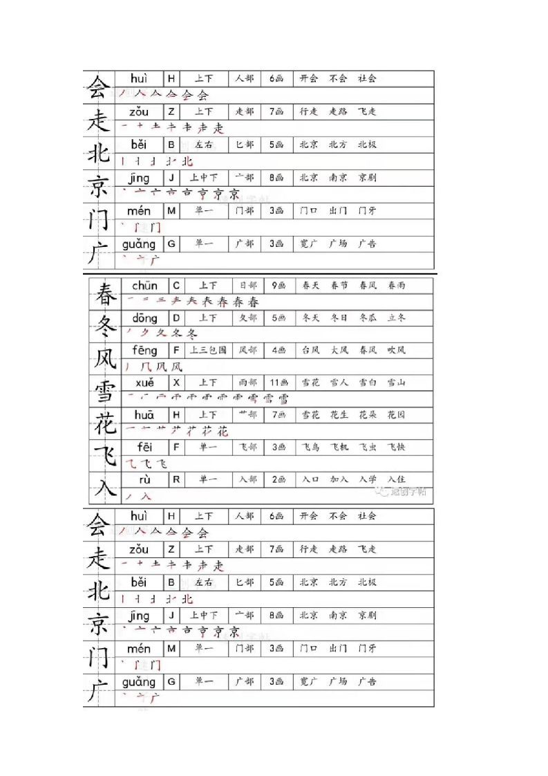 一年级册生字笔画笔顺部首贴-【免费下载-高清无水印】【语文电子版可打印】