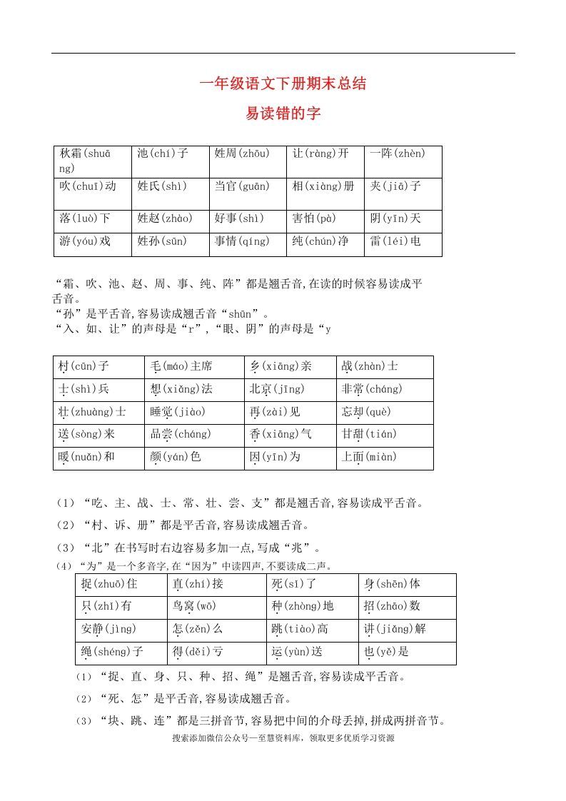 一年级语文册期末总结—易读错的字-【免费下载-高清无水印】【语文电子版可打印】