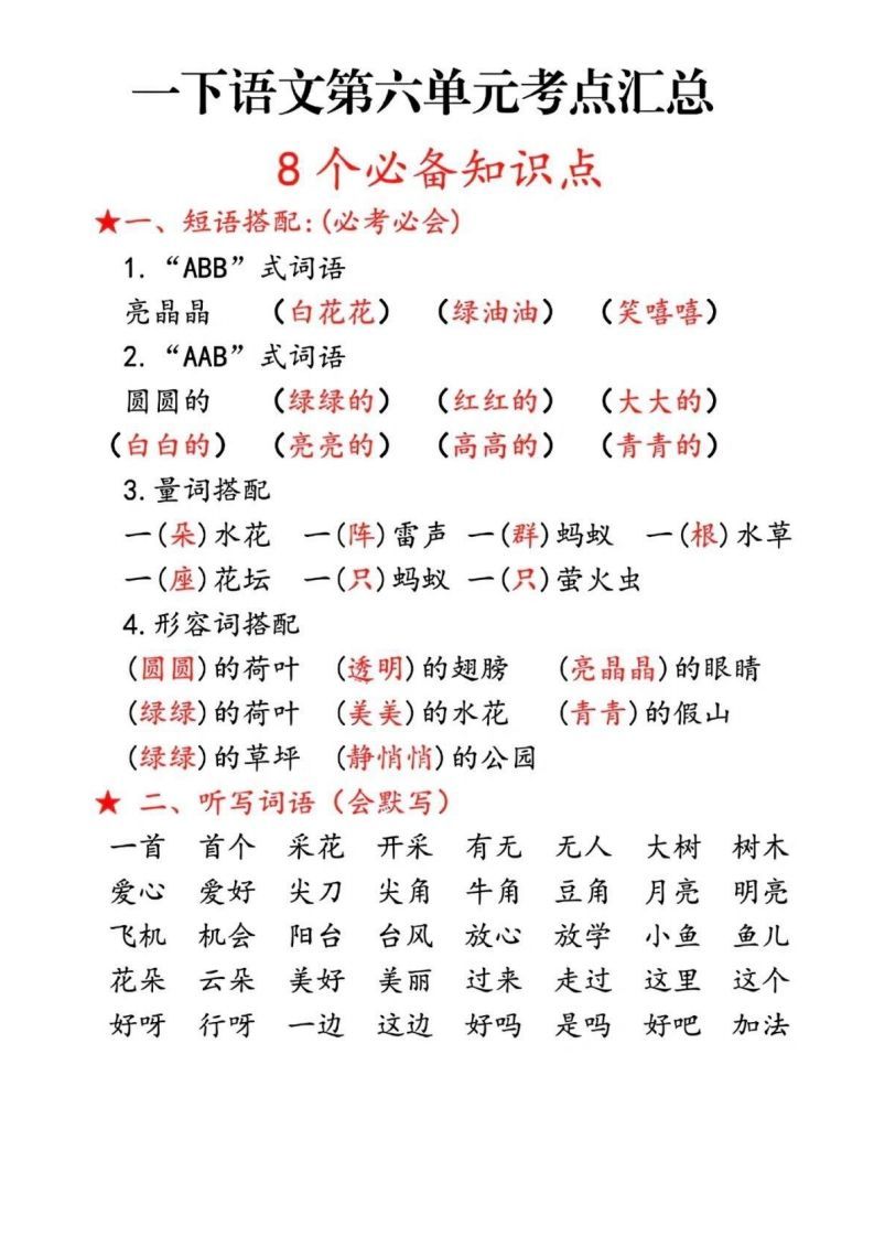 一语文第六单元考点汇总-【免费下载-高清无水印】【语文电子版可打印】