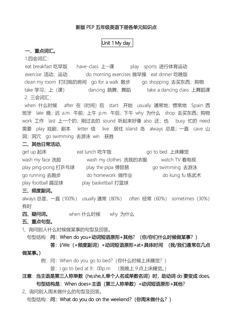 五年级英语册单元知识点-【免费下载-高清无水印】【英语电子版可打印】