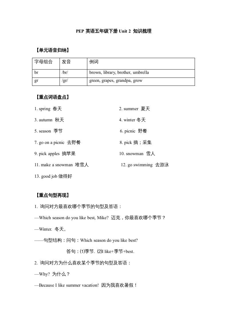 五年级英语册【完美】单元知识梳理-Unit2Myfavouriteseason-【免费下载-高清无水印】【英语电子版可打印】