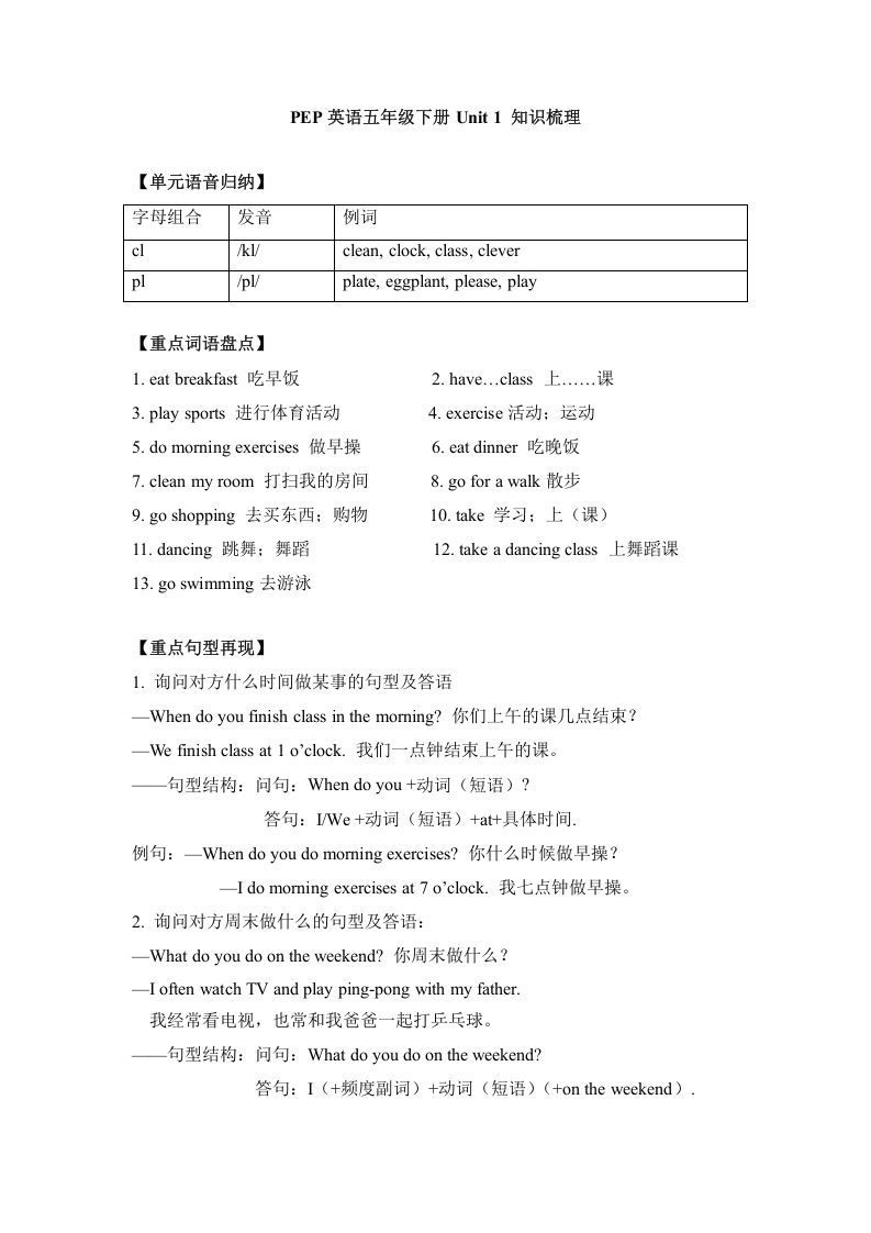 五年级英语册单元知识梳理-Unit1Myday-【免费下载-高清无水印】【英语电子版可打印】
