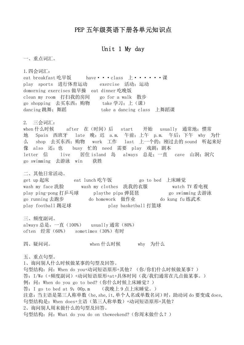 五年级英语册五英知识点21页-【免费下载-高清无水印】【英语电子版可打印】
