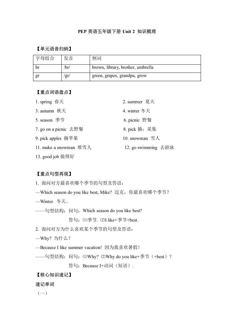 五年级英语册单元知识梳理-Unit2Myfavouriteseason-【免费下载-高清无水印】【英语电子版可打印】