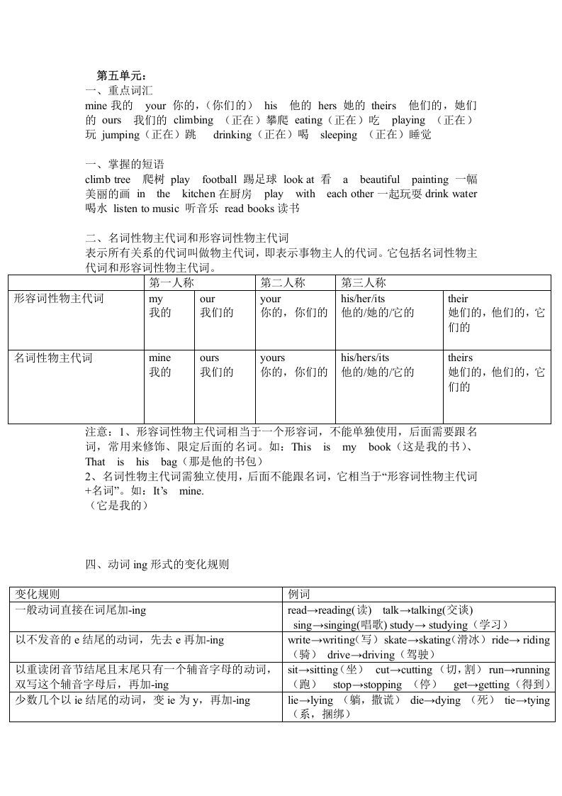 五年级英语册Unit5单元知识梳理-【免费下载-高清无水印】【英语电子版可打印】
