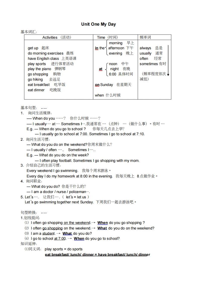 五年级英语册小学知识点整理-【免费下载-高清无水印】【英语电子版可打印】