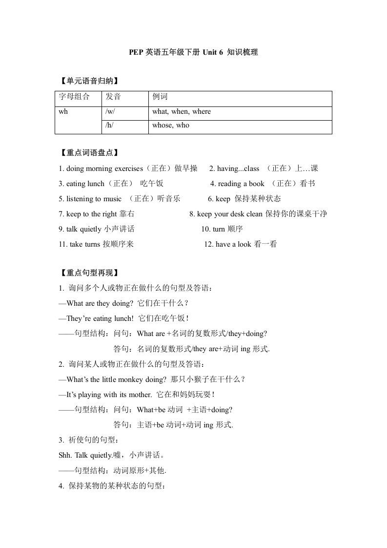 五年级英语册单元知识梳理-Unit6Workquietly-【免费下载-高清无水印】【英语电子版可打印】