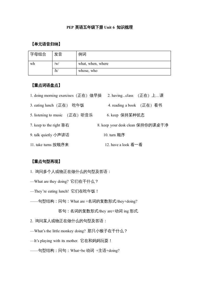 五年级英语册【完美】单元知识梳理-Unit6Workquietly-【免费下载-高清无水印】【英语电子版可打印】