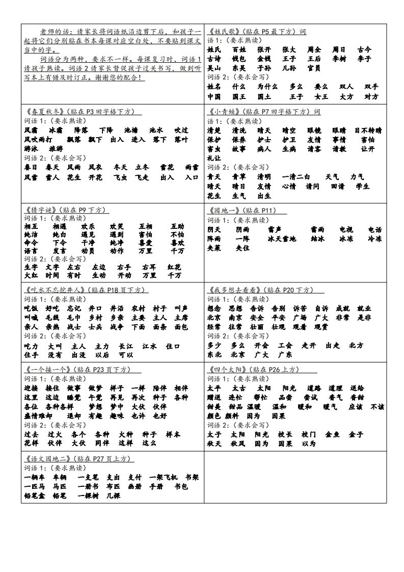 一年级册语文课课贴-【免费下载-高清无水印】【语文电子版可打印】