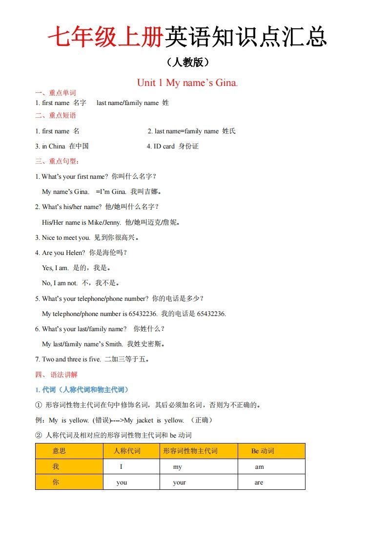 人教版七年级册英语知识点汇总-【免费下载-高清无水印】【英语电子版可打印】