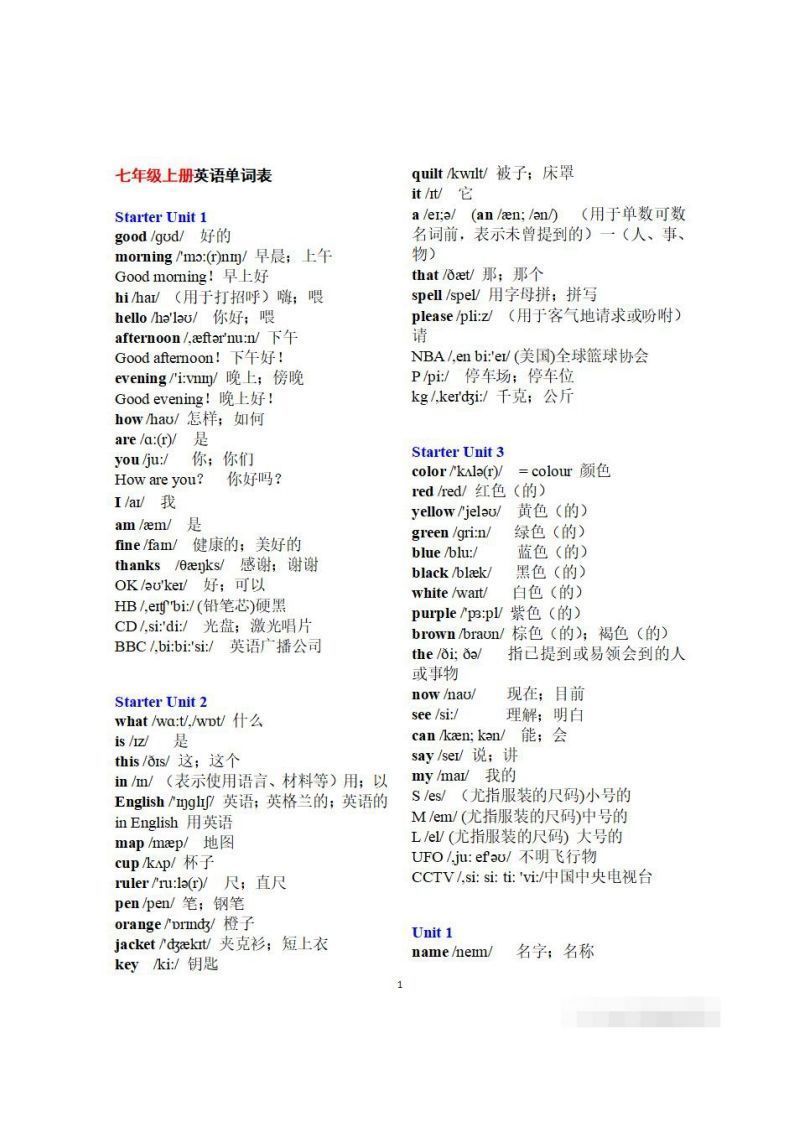 初一英语册:全册《单词表》-【免费下载-高清无水印】【英语电子版可打印】