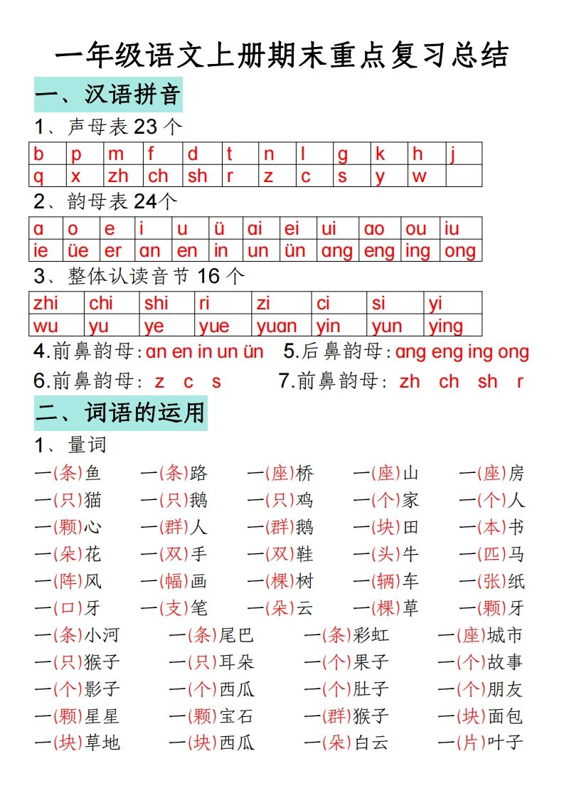 一年级语文册期末重点复习总结-【免费下载-高清无水印】【语文电子版可打印】