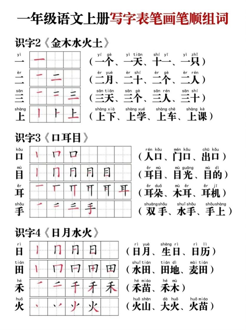 一年级语文册写字表笔画笔顺组词-【免费下载-高清无水印】【语文电子版可打印】