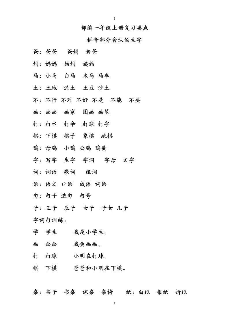 部编版一年级语文册复习知识点汇总-【免费下载-高清无水印】【语文电子版可打印】