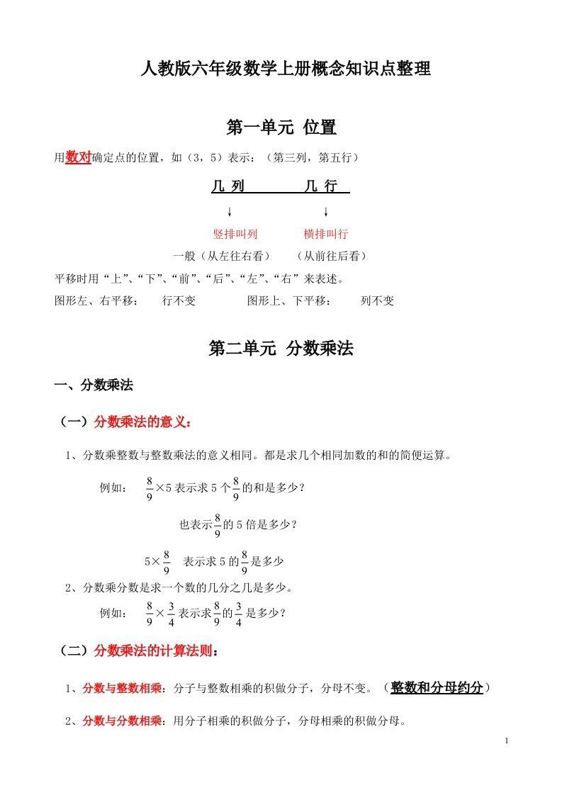 人教版六年级数学册概念知识点整理-【免费下载-高清无水印】【数学电子版可打印】