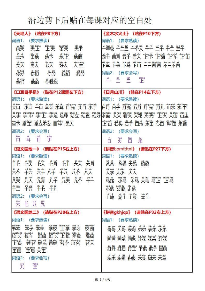 24秋版课课贴一年级册语文每课重点书贴【贴在空白处4页】-【免费下载-高清无水印】【语文电子版可打印】