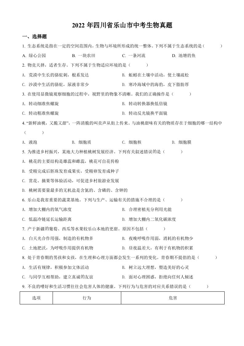 2022年四川省乐山市中考生物真题-【免费下载-高清无水印】【中考真题电子版可打印】