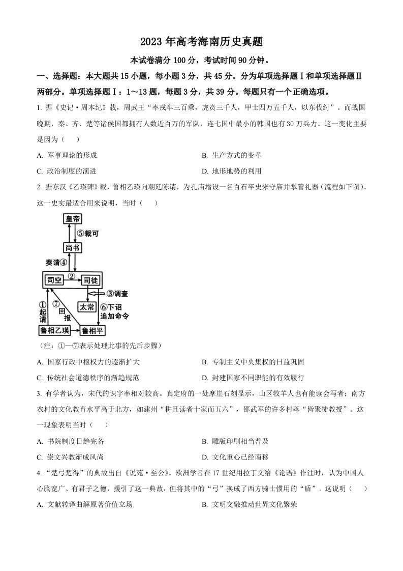 2023年高考历史试卷（海南）（空白卷）