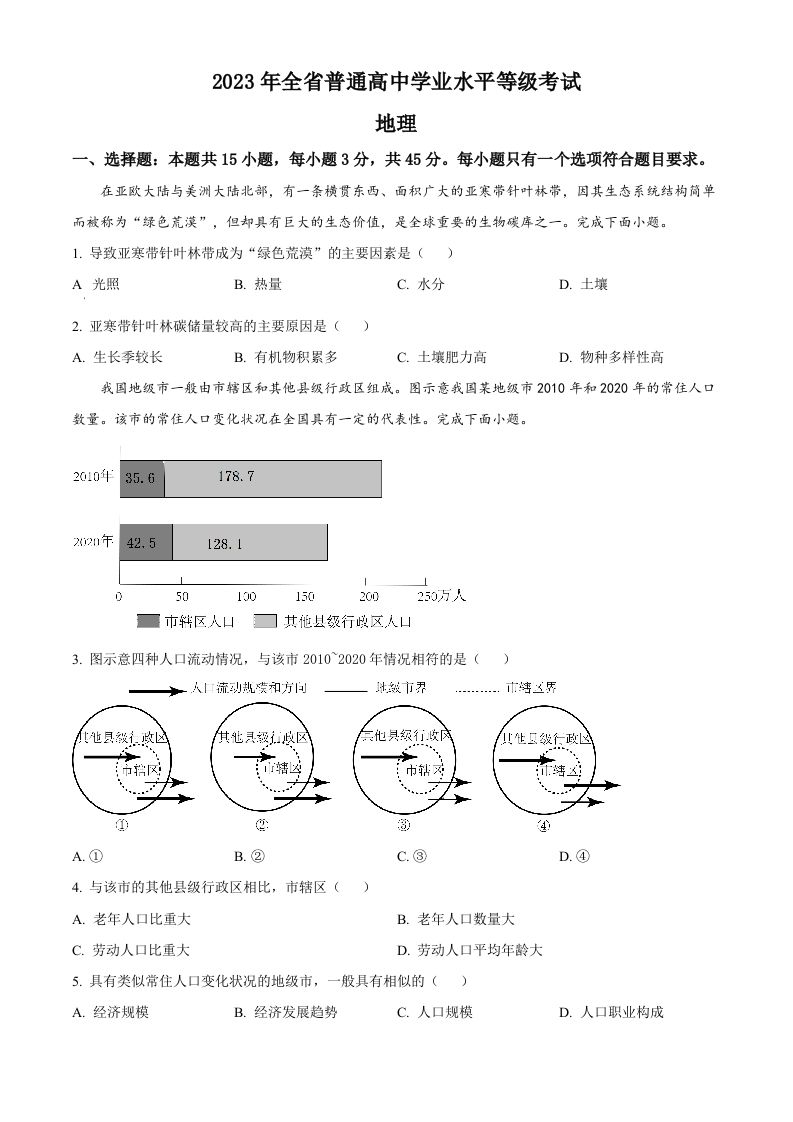 2023年高考地理试卷（山东）（空白卷）