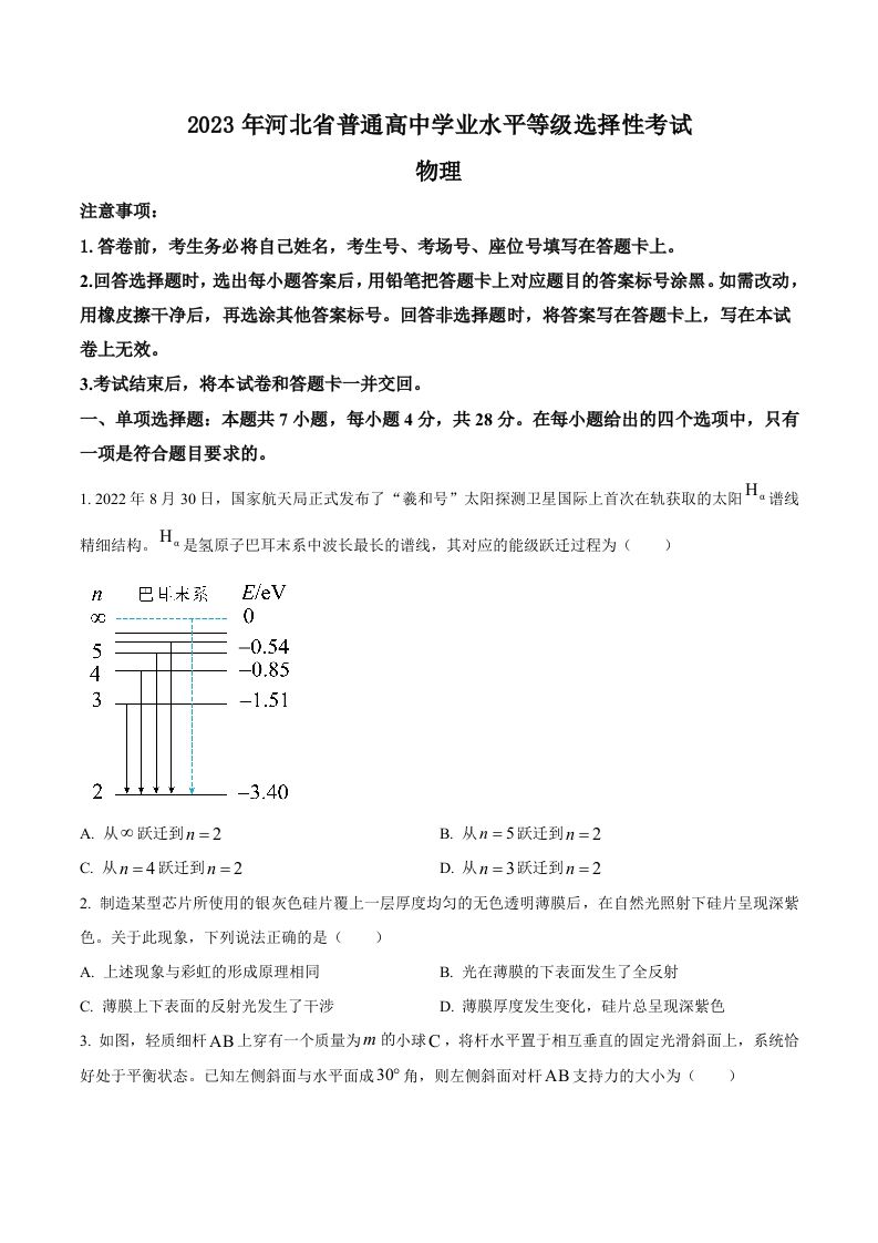 2023年高考物理试卷（河北）（空白卷）