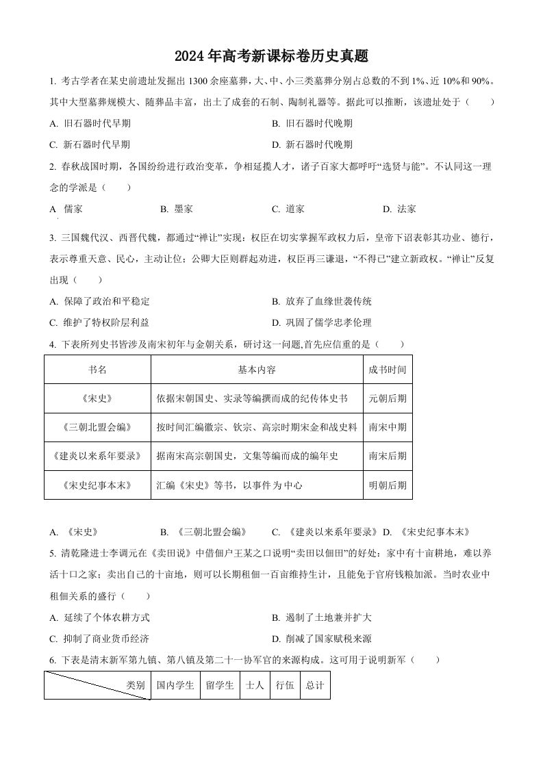 2024年高考历史试卷（新课标）（空白卷）