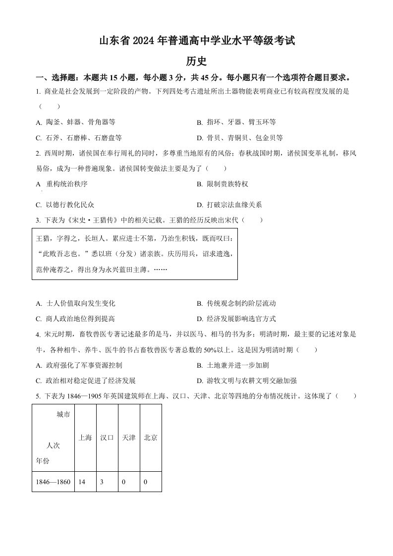 2024年高考历史试卷（山东）（空白卷）