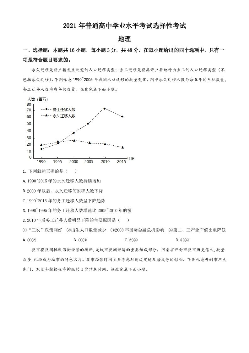 2021年高考地理试卷（湖南）（空白卷）