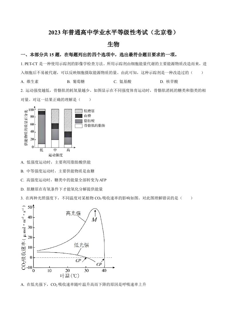 2023年高考生物试卷（北京）（空白卷）