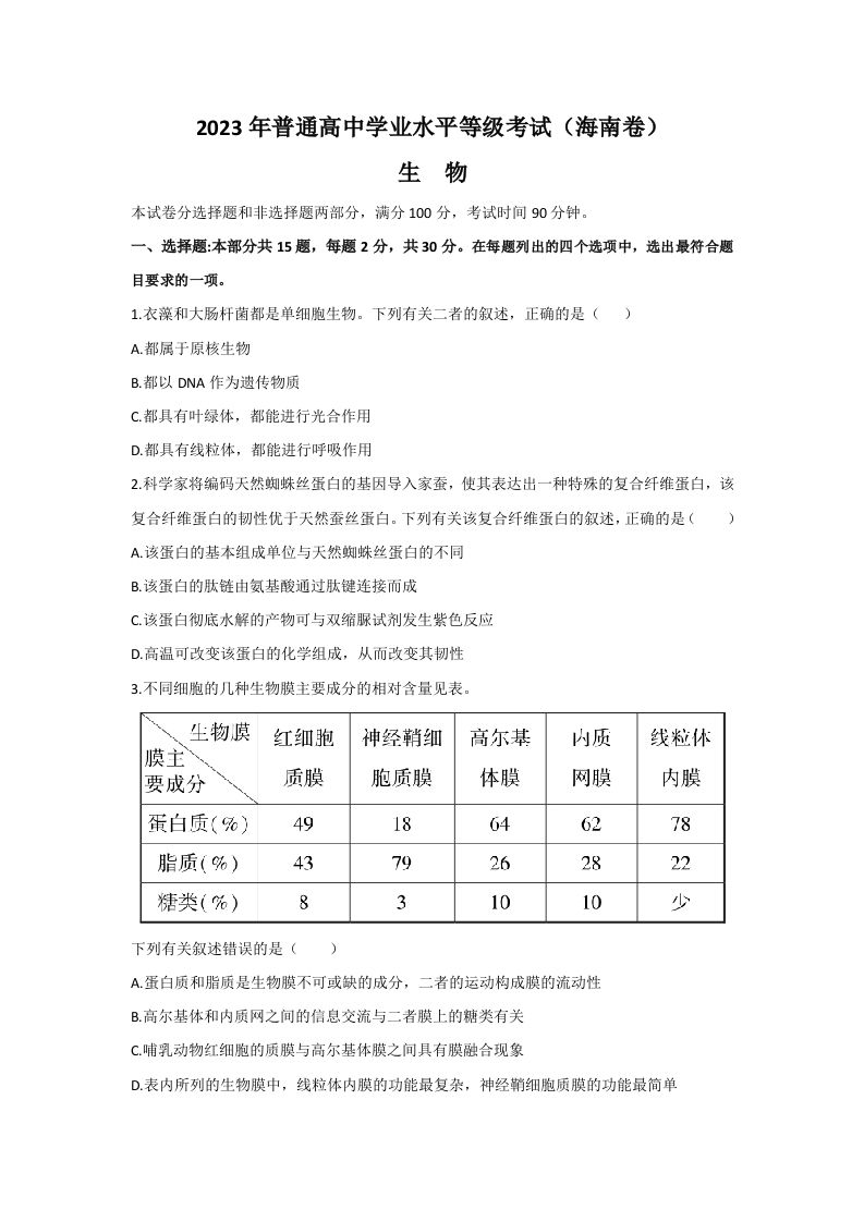 2023年高考生物真题（海南）（空白卷）