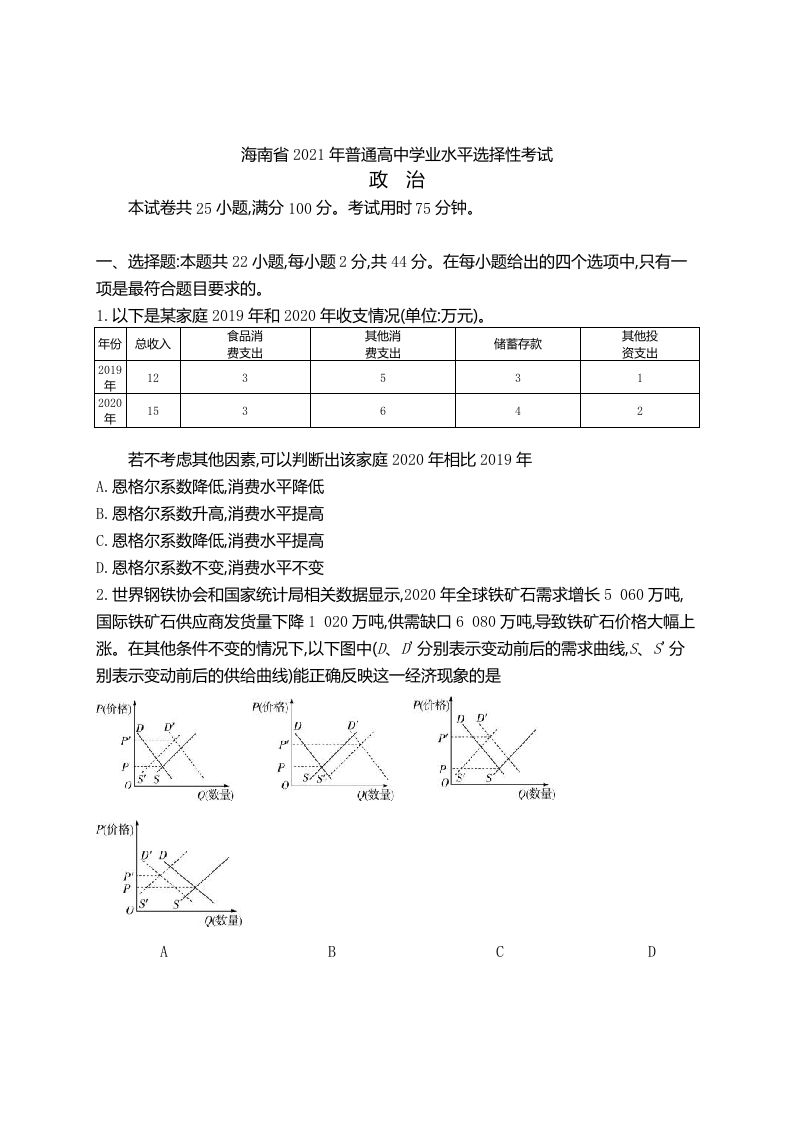 2021年高考政治试卷（海南）（空白卷）