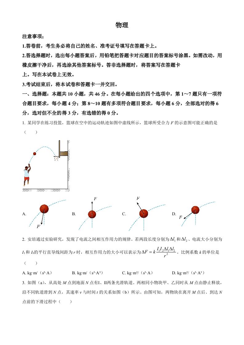 2023年高考物理试卷（辽宁）（空白卷）