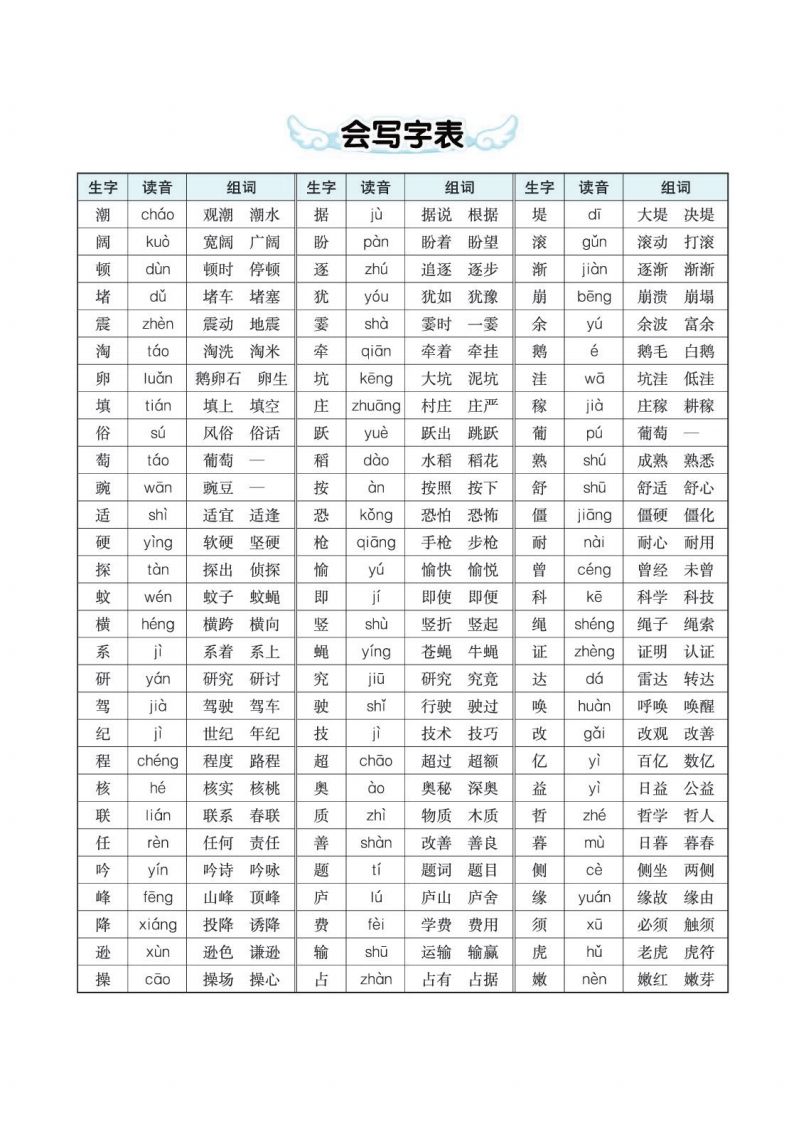 四（上）语文生字组词多音字词语