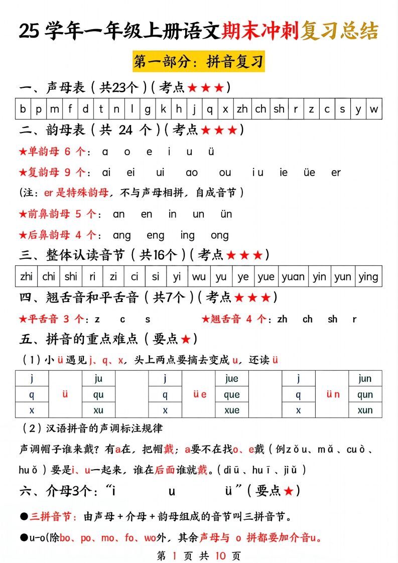 【25学年-期末冲刺复习总结（五大部分）10页】一上语文