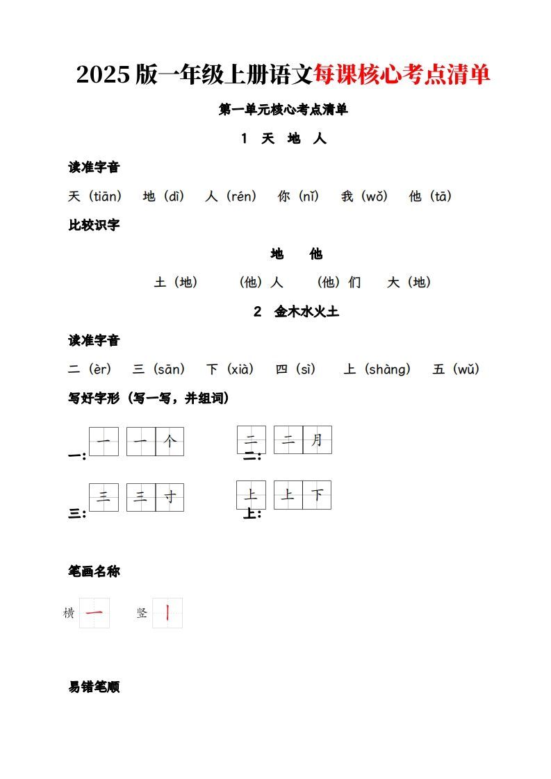 【2025版-每课核心考点清单】一上语文