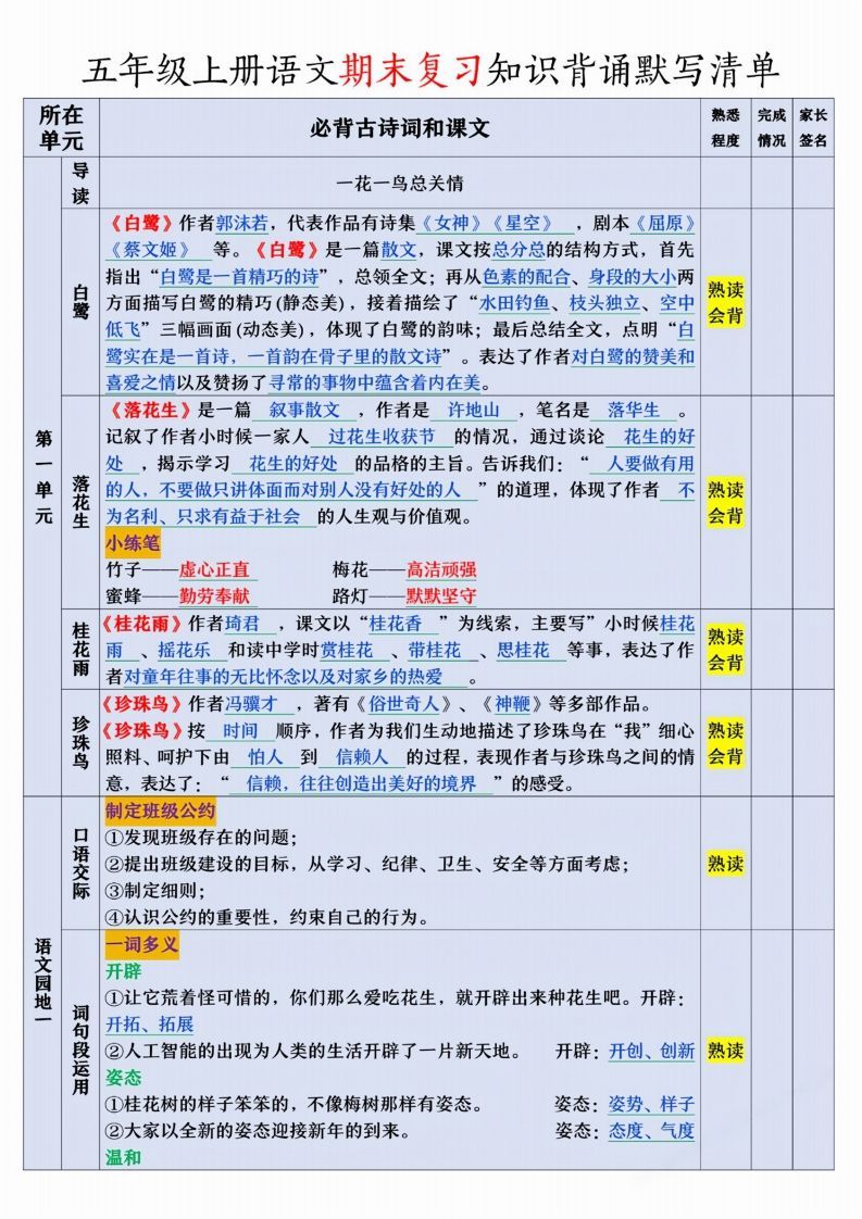 【期末复习知识背诵默写清单】五上语文