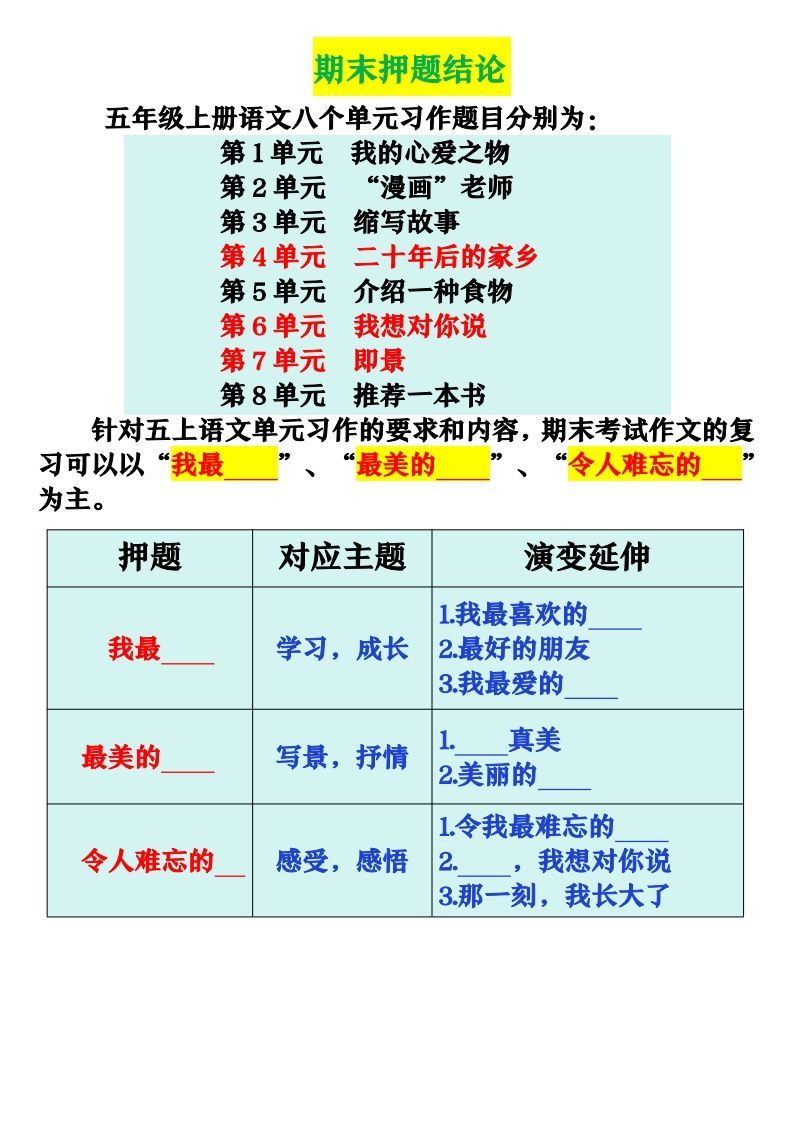 【期末复习押题作文优秀范文】五上语文