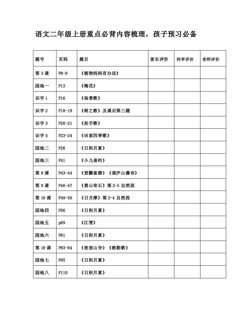 二年级语文上册必背诵内容汇总.考点