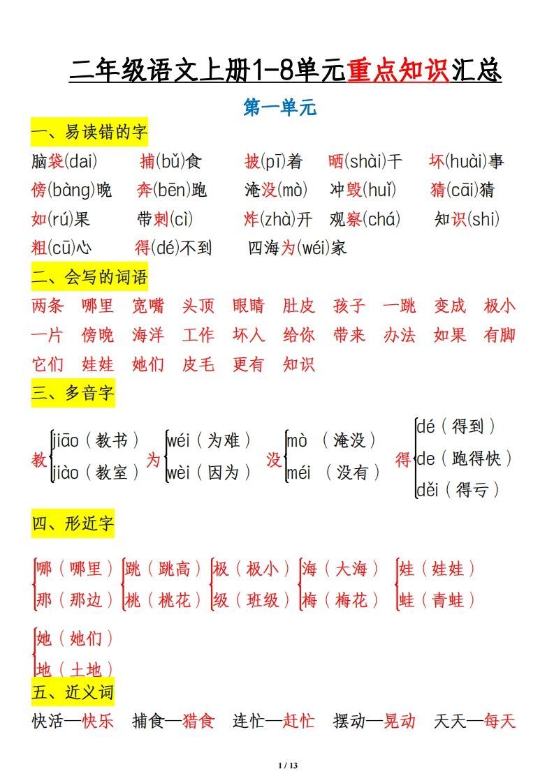 二上语文1-8单元重点知识汇总13页