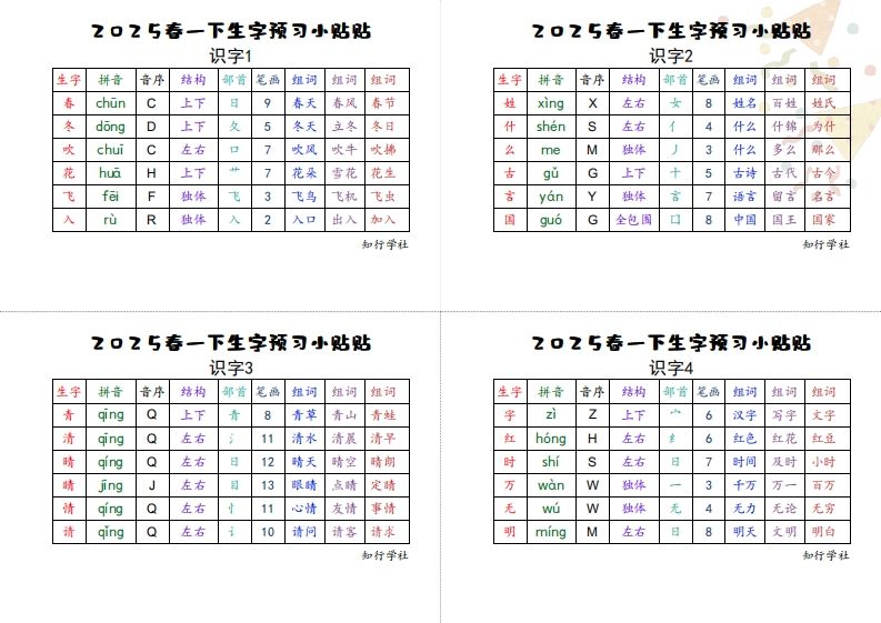 25一下语文生字【预习】小贴贴