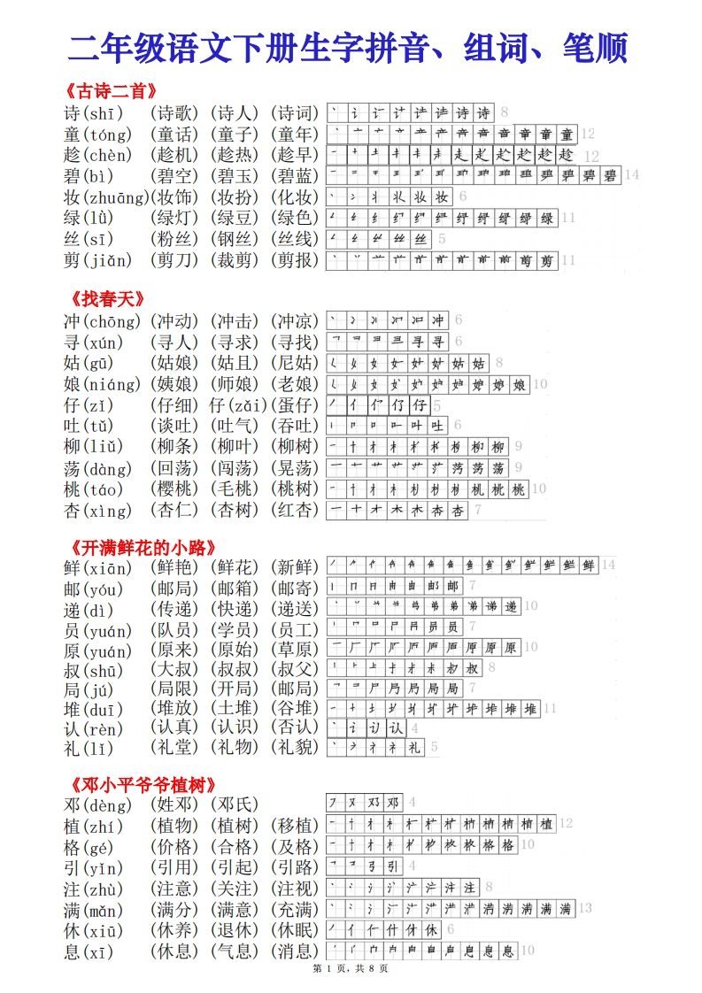 二年级下册【语文课课贴】（生字拼音组词笔顺）8页