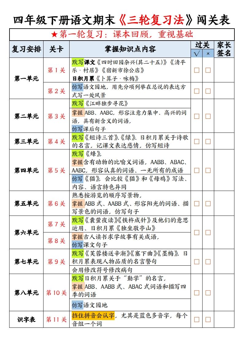 【期末三轮复习法闯关表-空白】四下语文