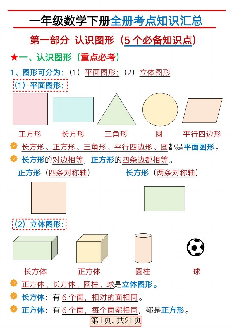 2015一年级数学下册全册考点知识汇总21页