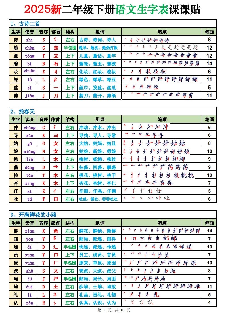 2025新二下语文生字表课课贴高清版（250字）完整10页