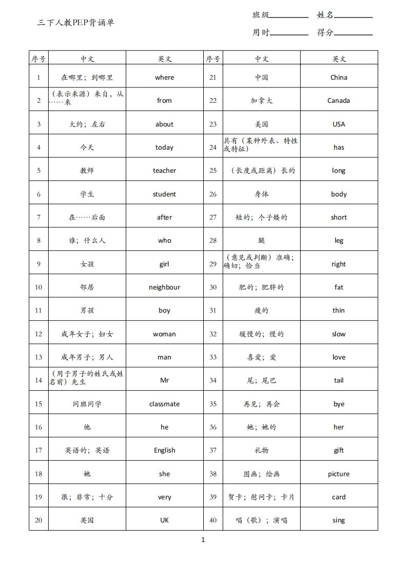 三下人教英语PEP背诵单