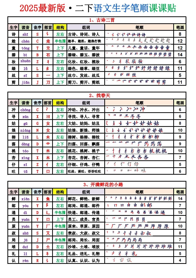 2025新版·二年级语文下册生字表（250字）(1)