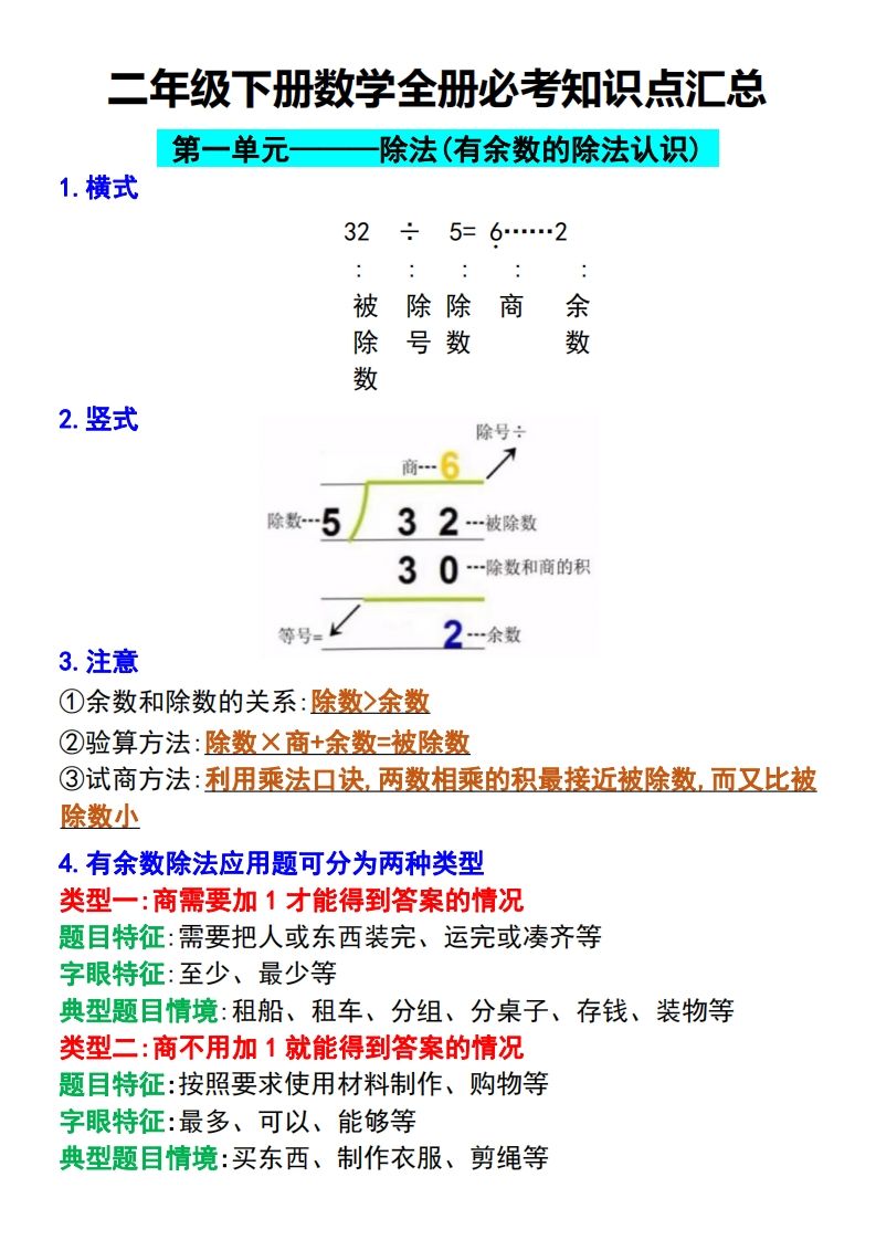 二下数学【全册必考知识点汇总】