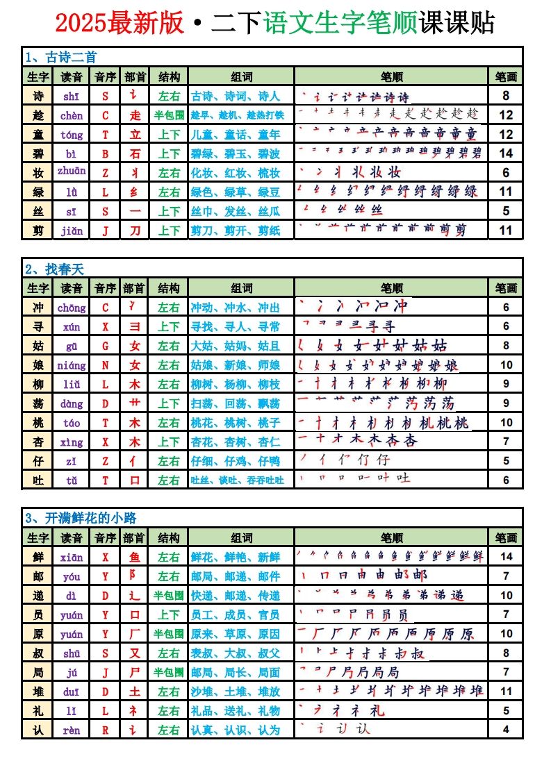 【2025新版-生字笔顺课课贴（250字）】二下语文